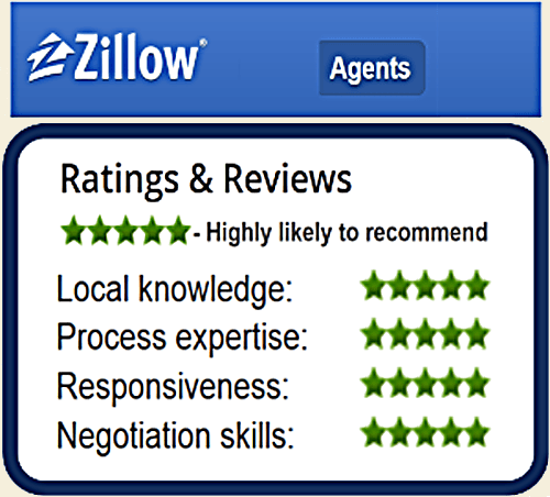 Zillow ranking 5 star real estate agent