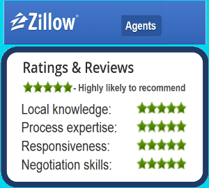 zillow reviews and testimonials